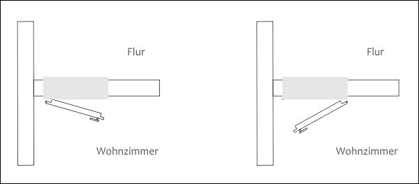 tl_files/cto_layout/img/Anschlagwechsel.jpg